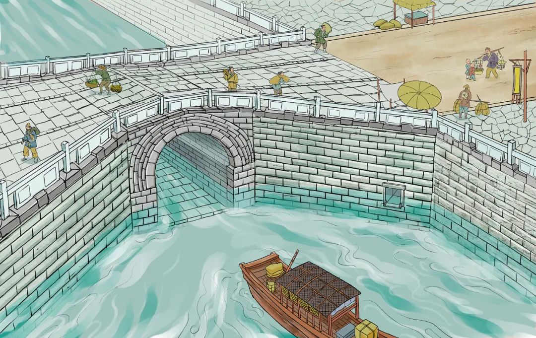 州桥复原图。州桥始建于唐代，明代时改建为图中的拱桥。图/国家文物局
