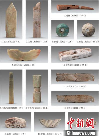 M2022出土遗物。　山西省考古研究院供图